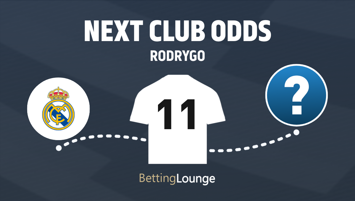 Rodrygo next club odds after Real Madrid