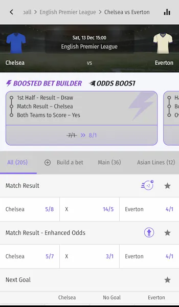 hollywoodbets sports deep markets