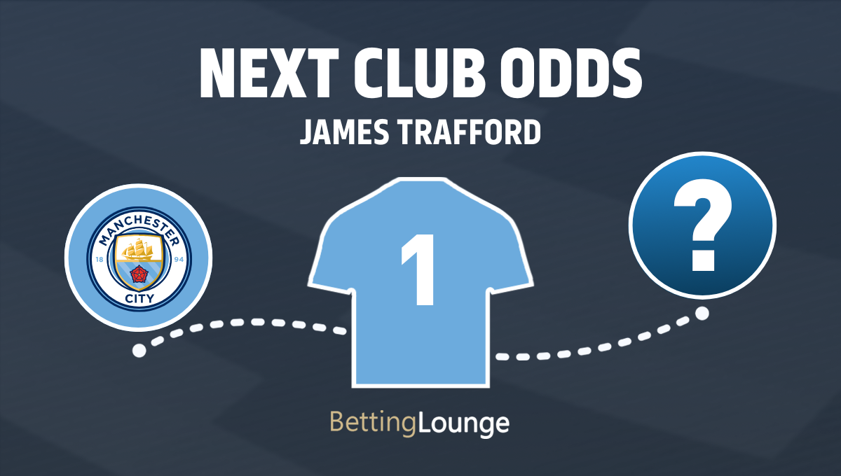 James Trafford next club betting odds