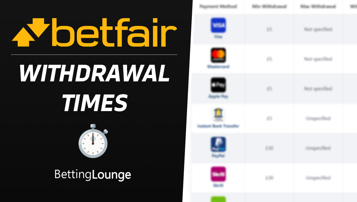 Betfair withdrawal time
