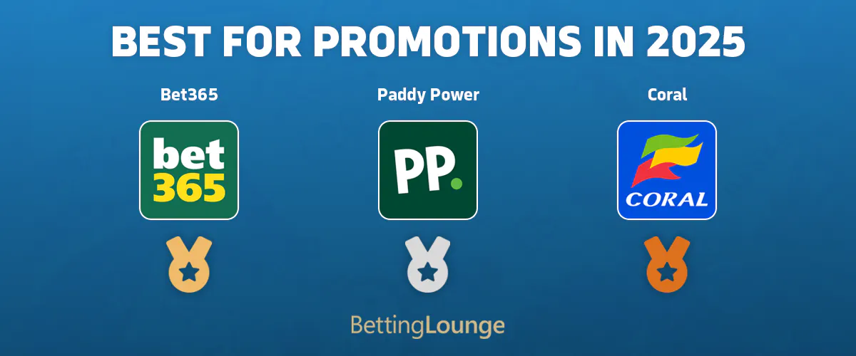 Best sites for promotions 2025