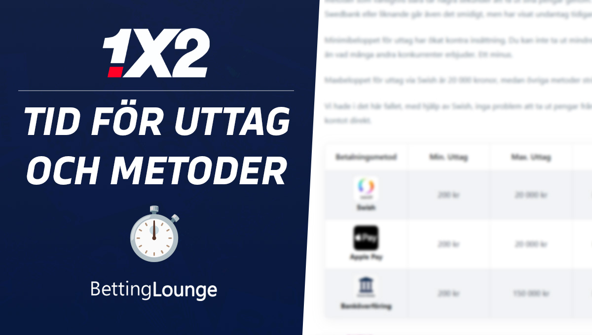 1X2 uttagstid