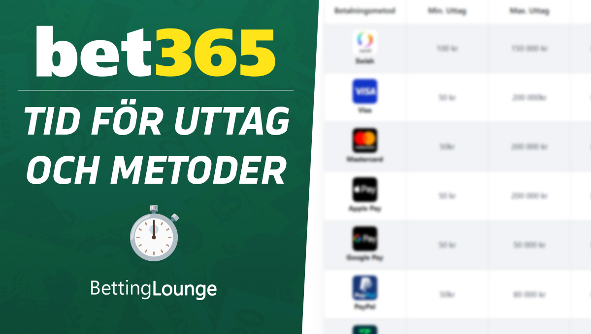 bet365 uttagstid