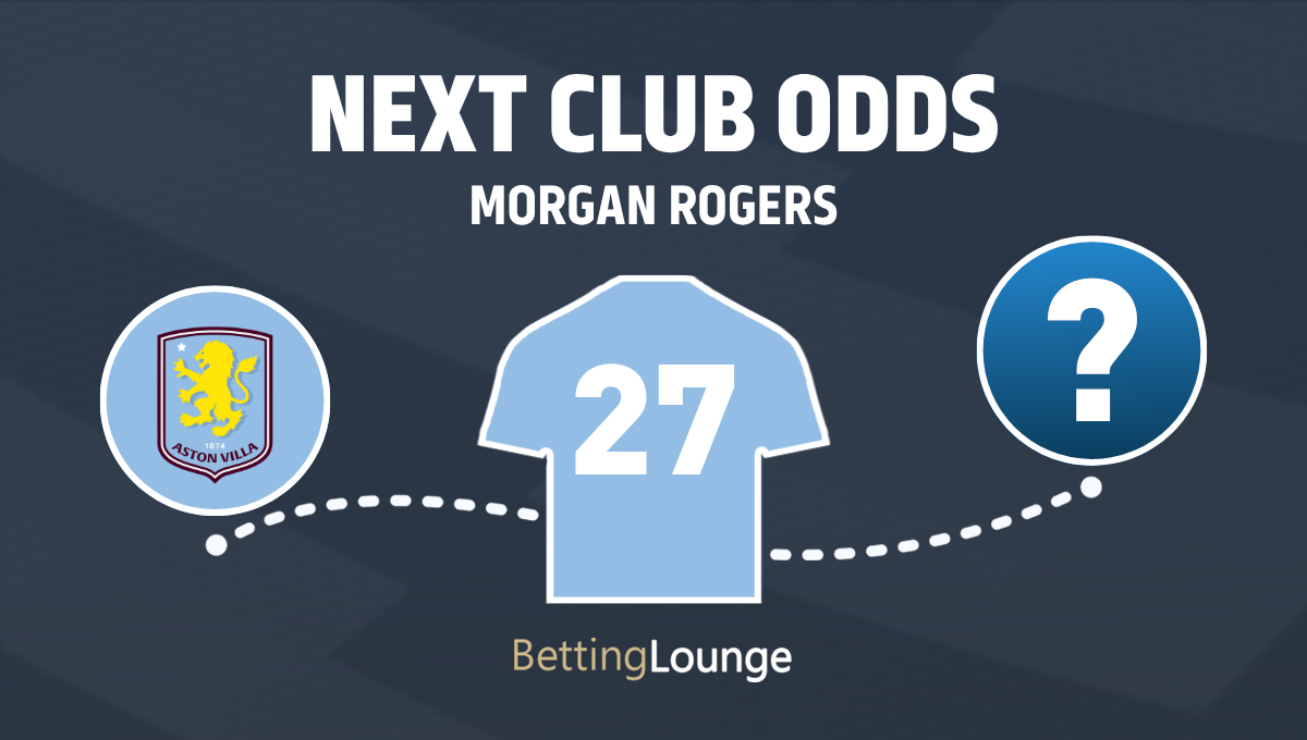 Morgan Rogers next club betting odds after Aston Villa