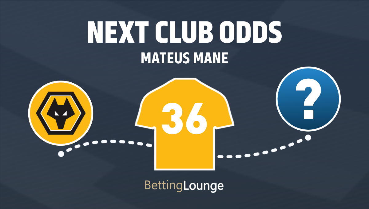 Mateus Mane next club betting odds after Wolves