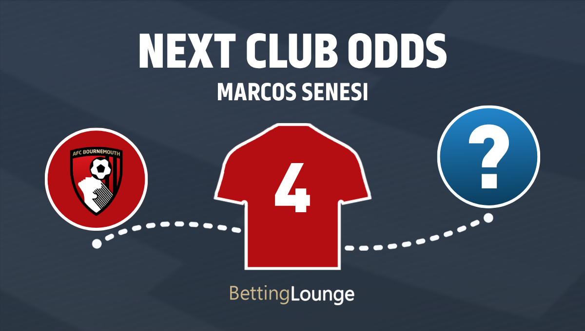 Marcos Senesi next club betting odds after Bournemouth