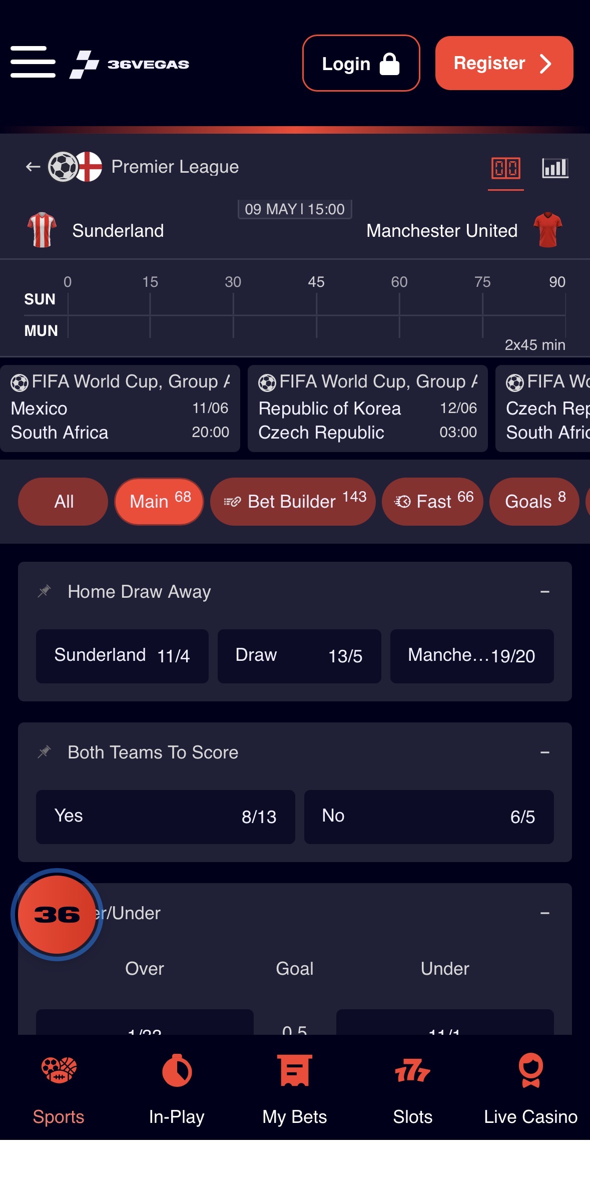 36Vegas Sportsbook Event