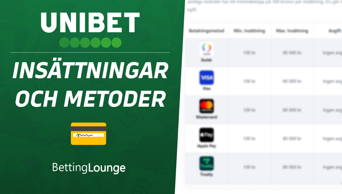Unibet insättningar