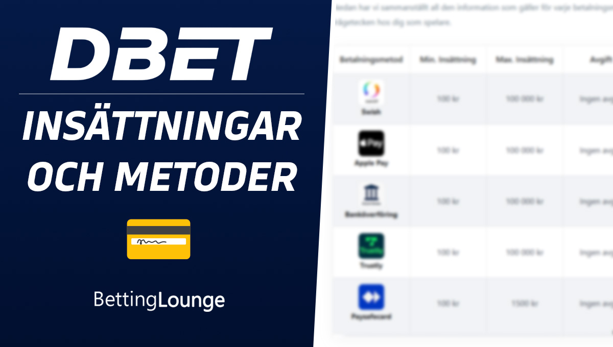 DBET insättningar