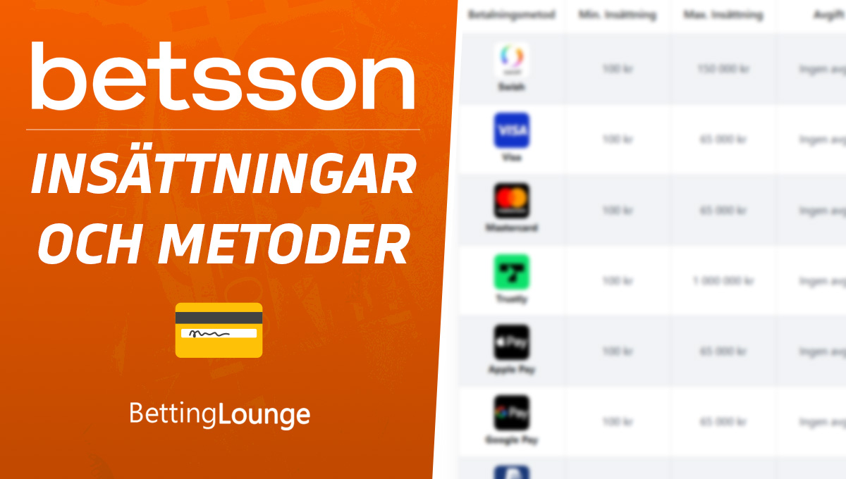 Betsson insättningar