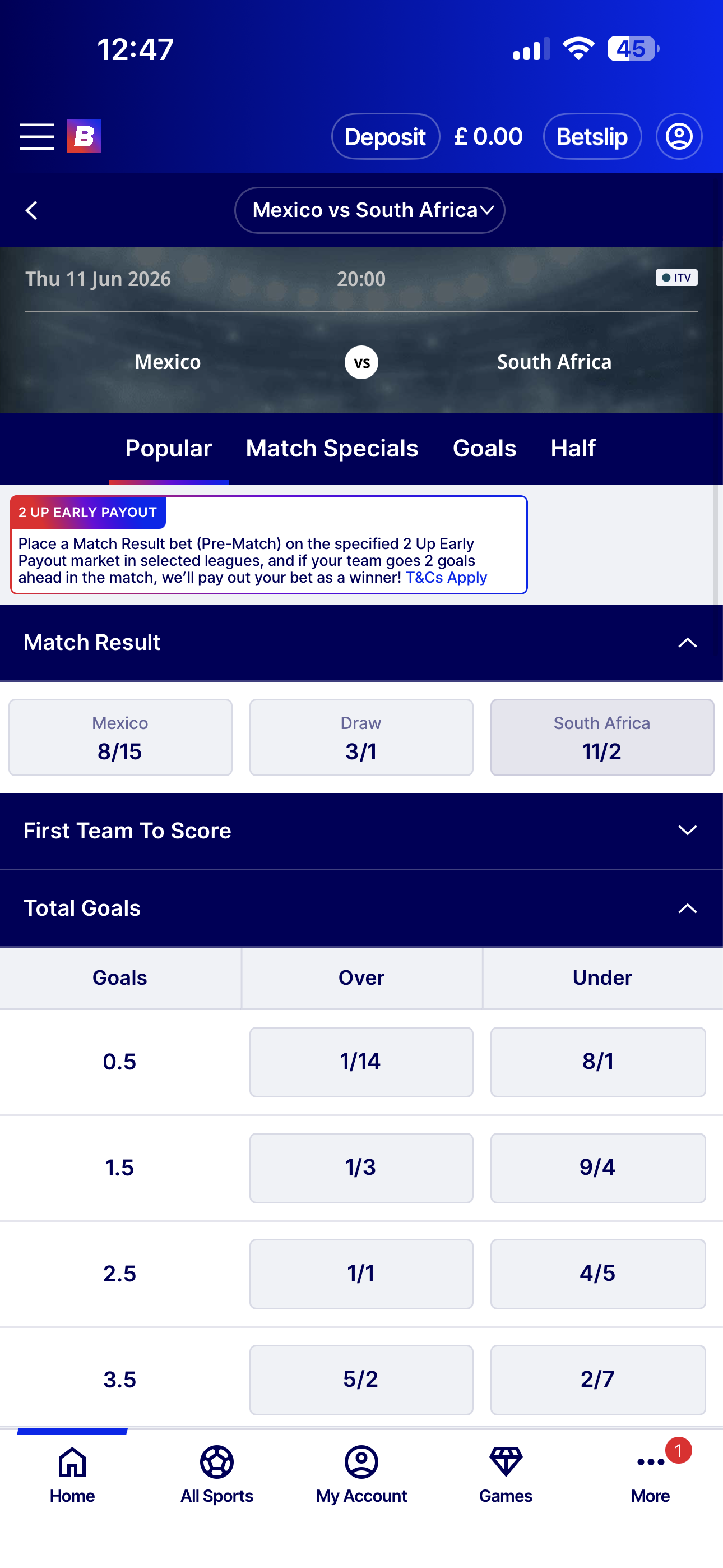 Betfred World Cup