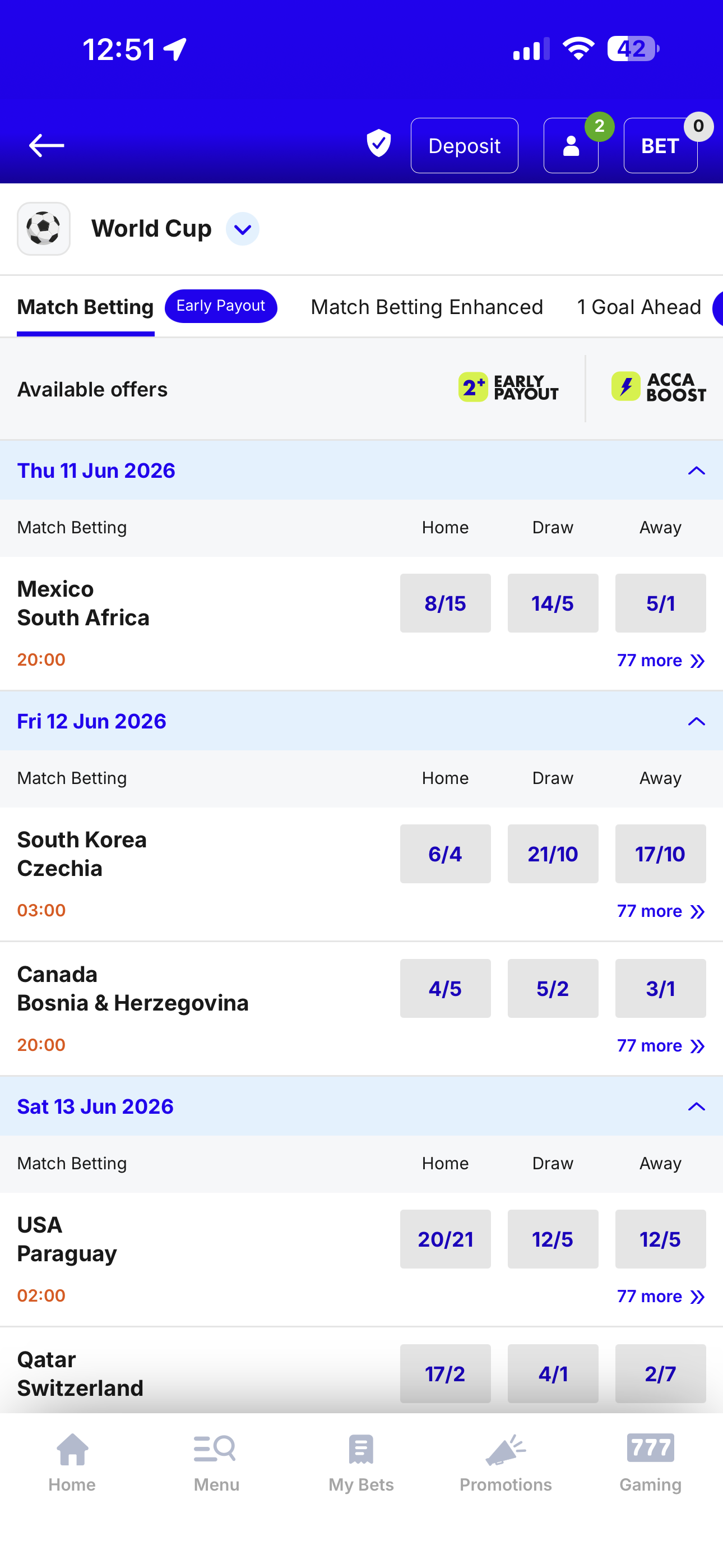 BoyleSports World Cup