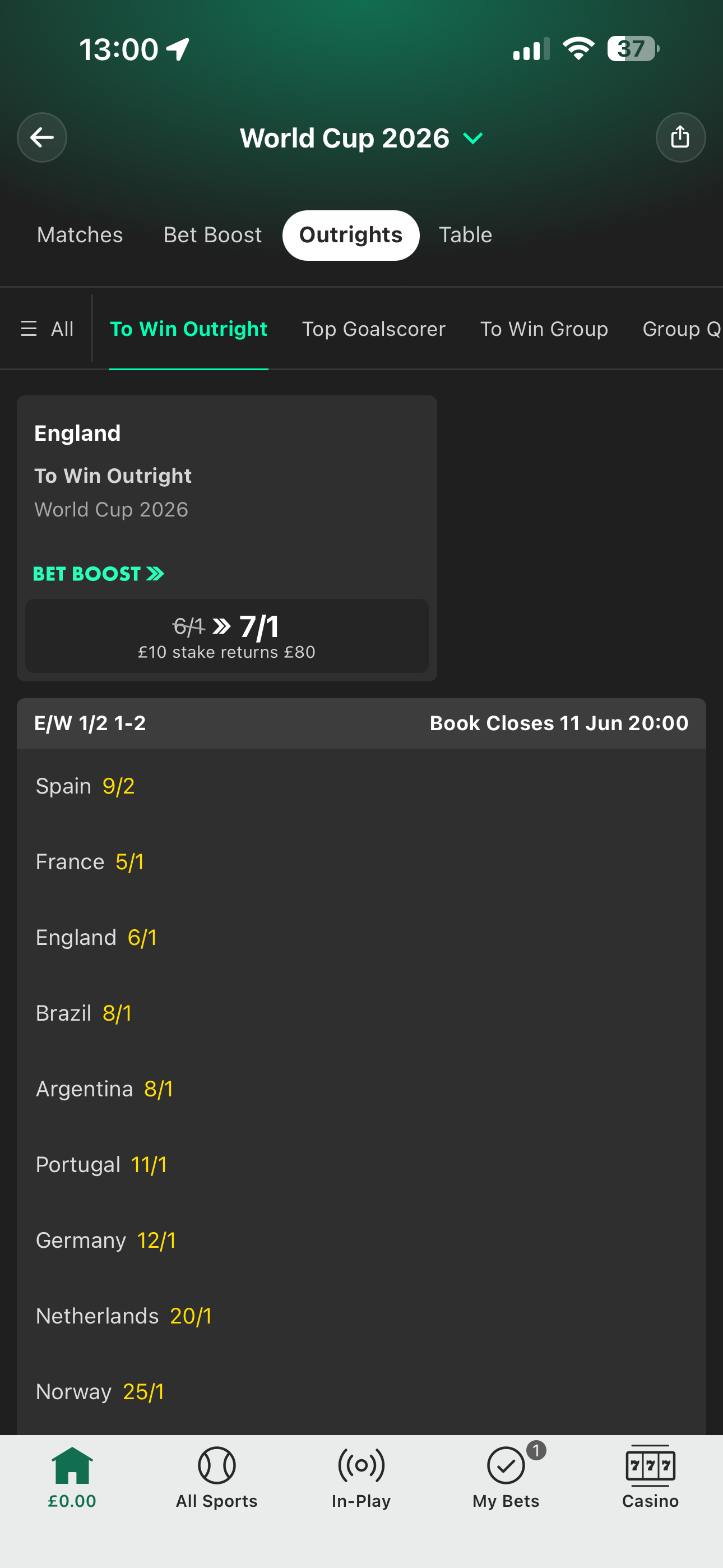 Bet365 World Cup