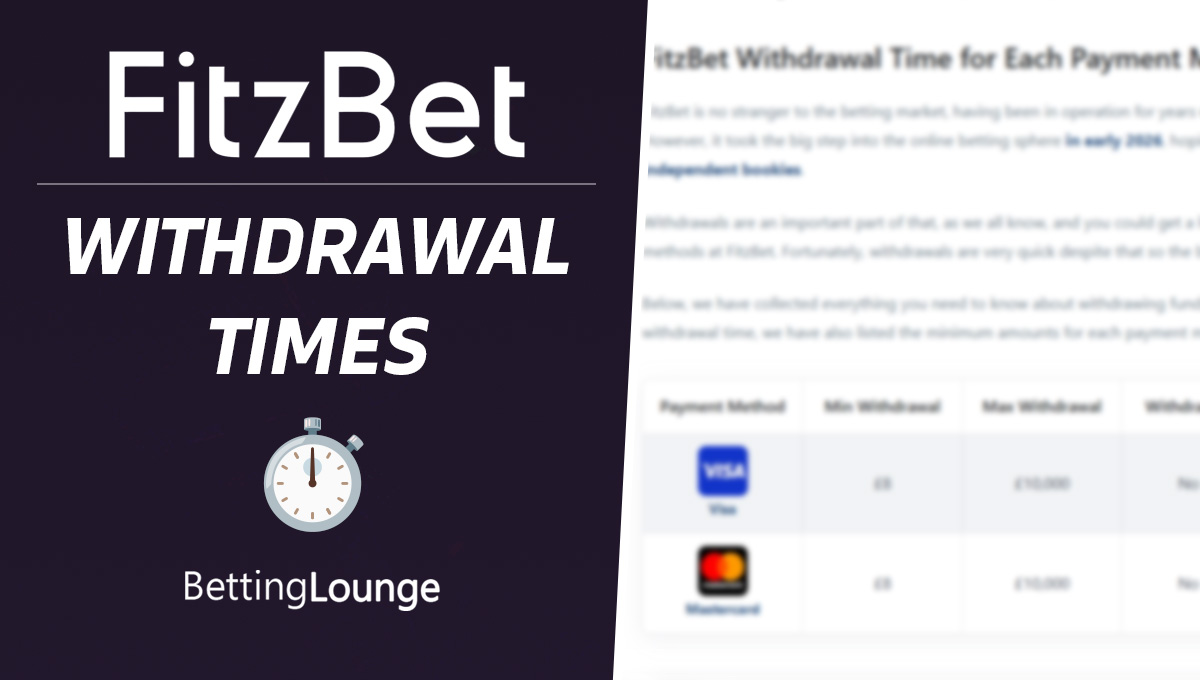 FitzBet withdrawal times