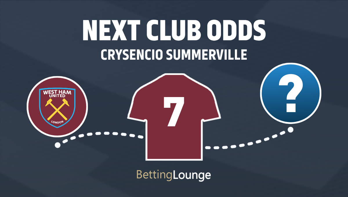 Crysencio Summerville next club after West Ham