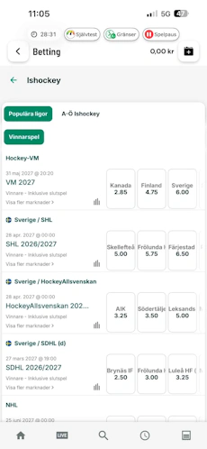 Hockeyutbud - PAF