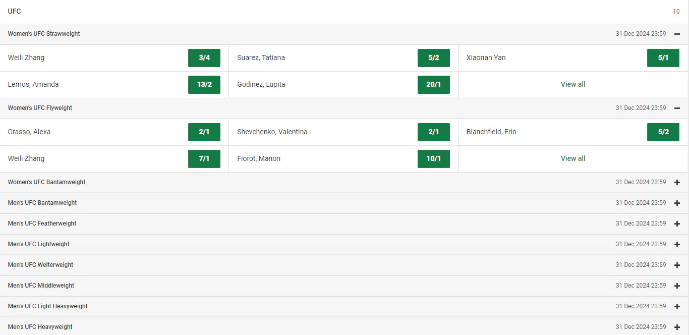 Unibet UFC betting