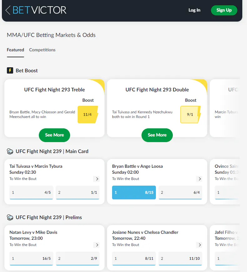 BetVictor UFC betting odds