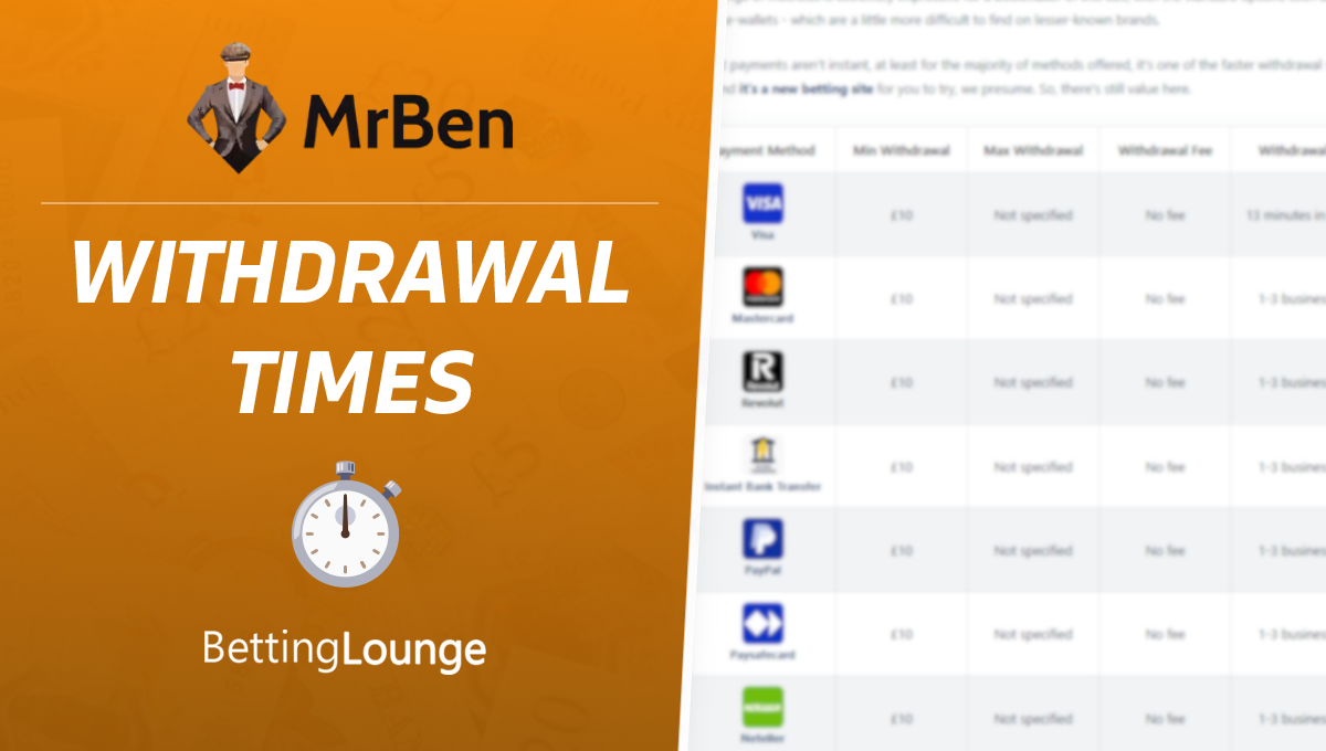 MrBen Withdrawal times UK