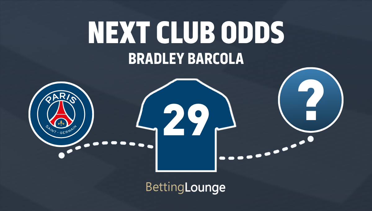 Bradley Barcola next club odds after PSG