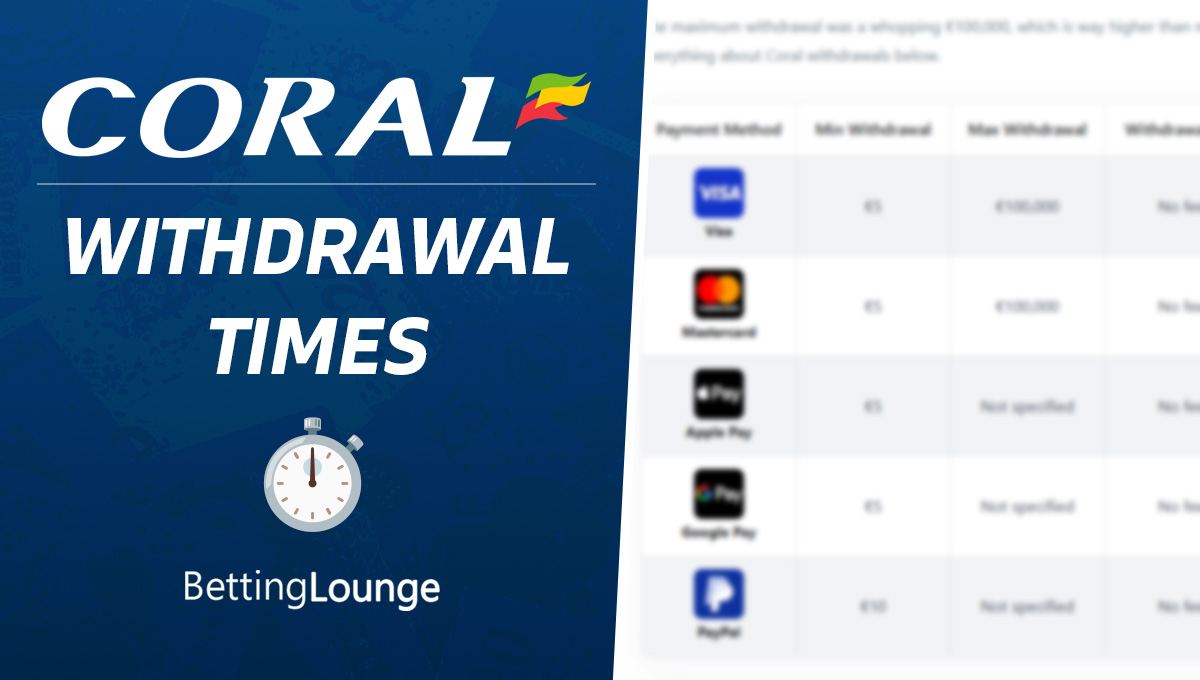 Coral withdrawal Ireland
