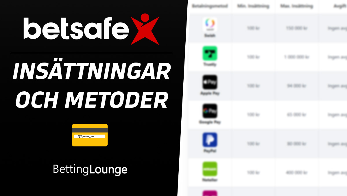 Betsafe insättningar