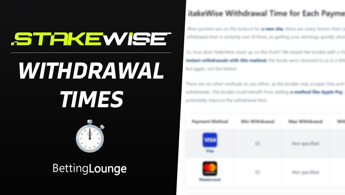 StakeWise withdrawal time