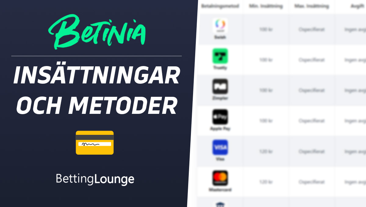 Betinia insättningar