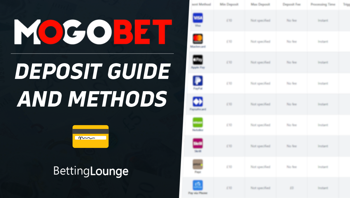 Mogobet deposit guide and methods