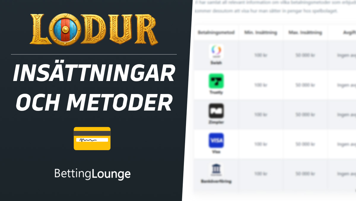 Lodur insättningar