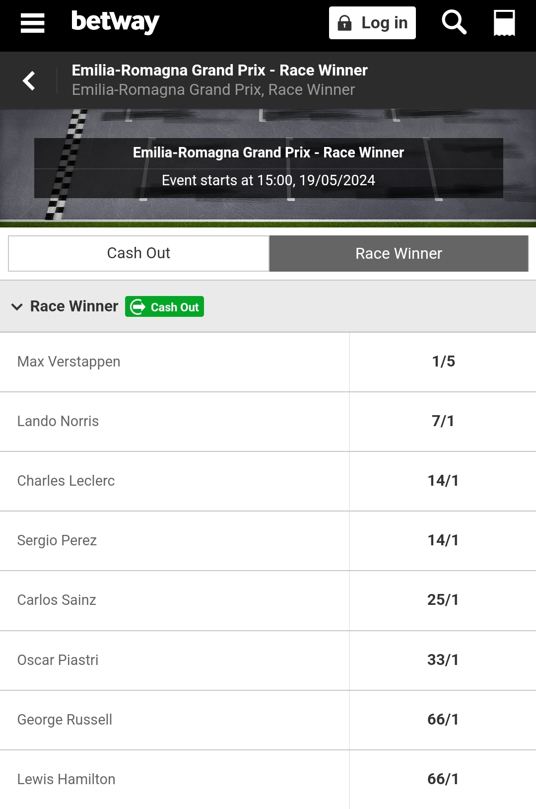 Betway F1