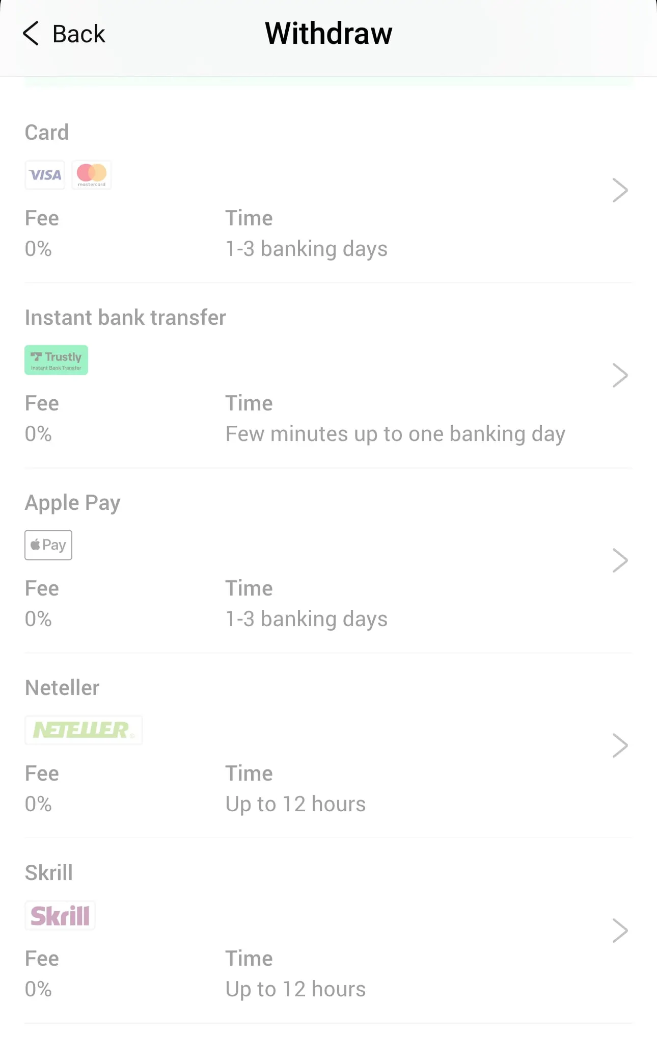 Unibet withdrawal 2