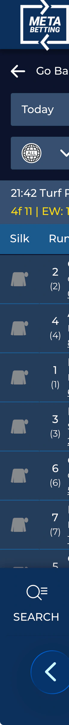 Meta Betting Horse Racing