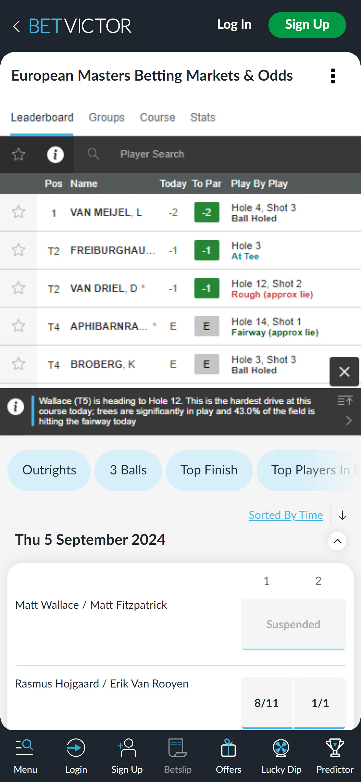 BetVictor Golf Betting
