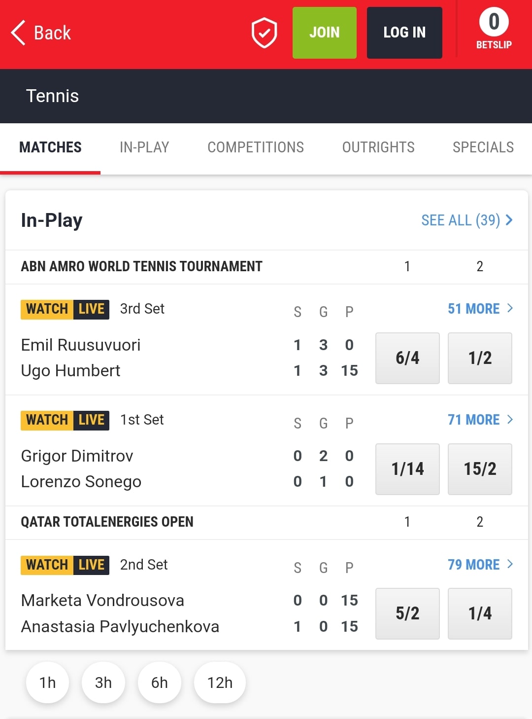 Ladbrokes Tennis