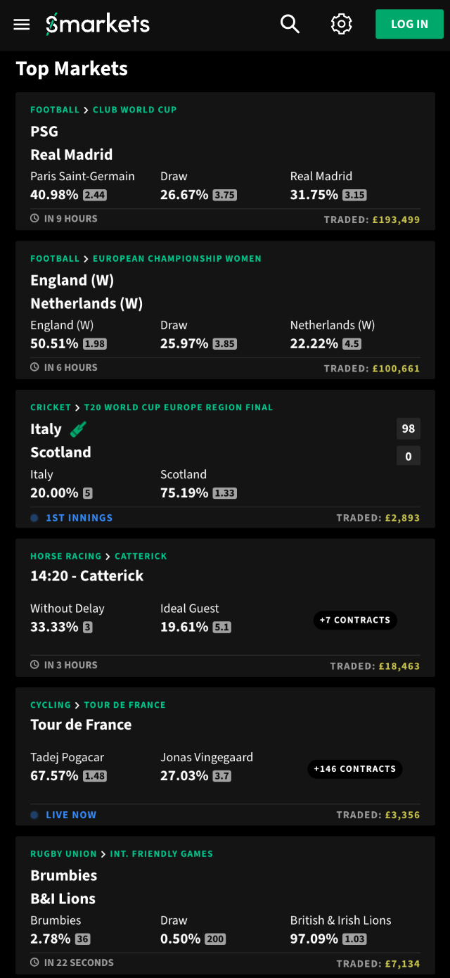 Smarkets Sports