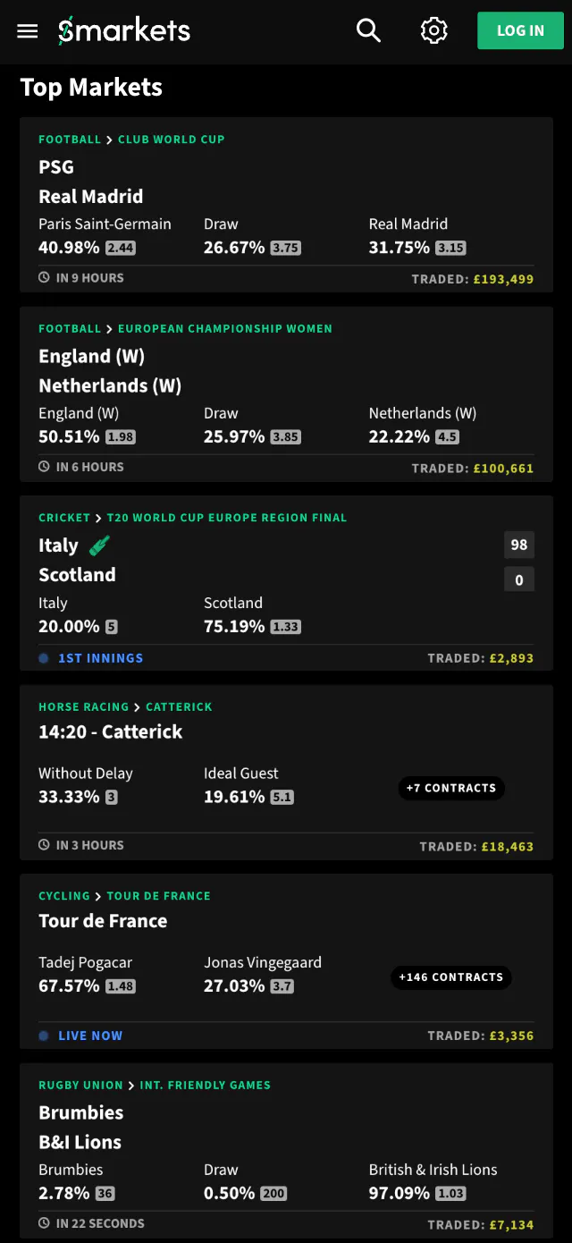 Smarkets Sports